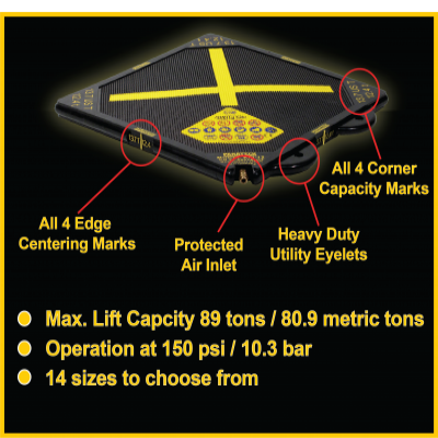 INDIVIDUAL MAXIFORCE G2 AIR LIFTING BAGS Northeast Rescue Systems